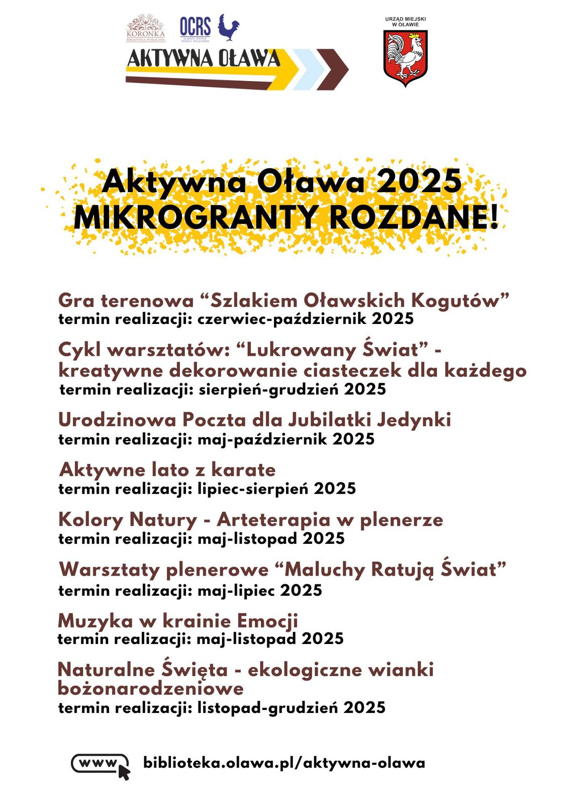 Mikrogranty rozdane!