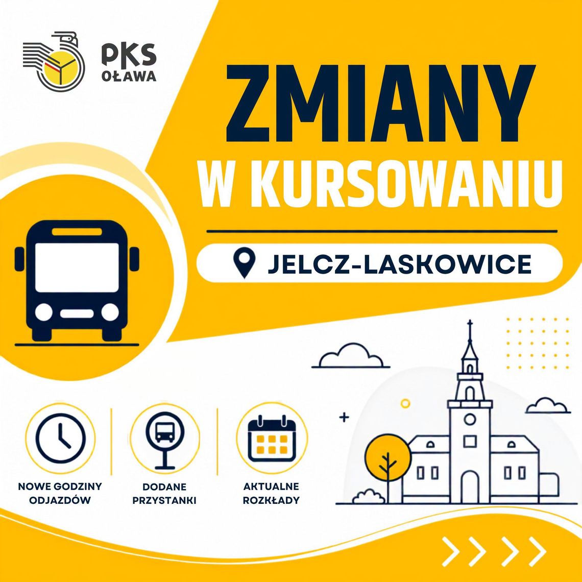 Od 1 września autobusy PKS pojadą tu inaczej Od 1 września autobusy PKS pojadą tu inaczej
