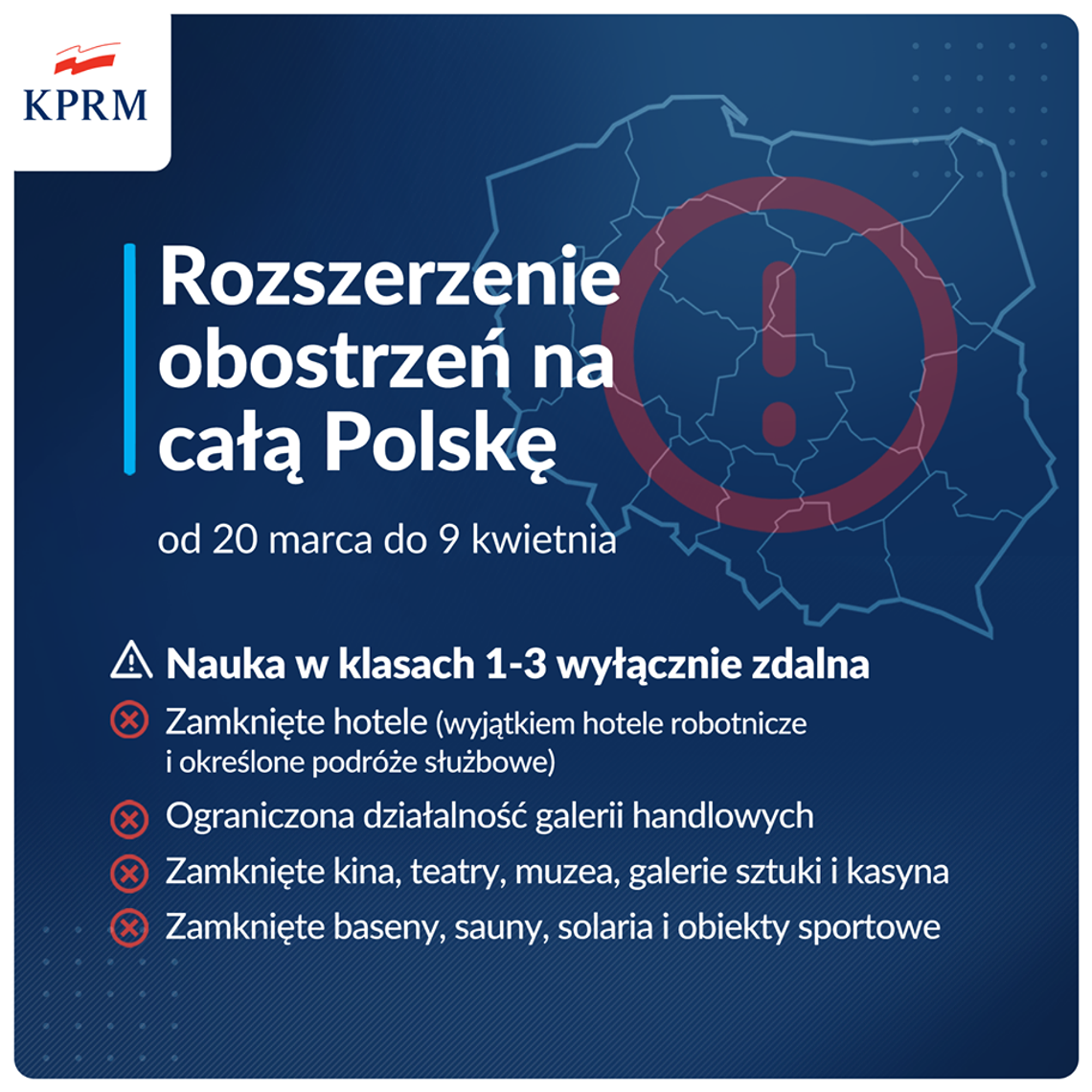 Ograniczenia w całej Polsce. Znów zamkną kina, hotele, baseny, galerie handlowe