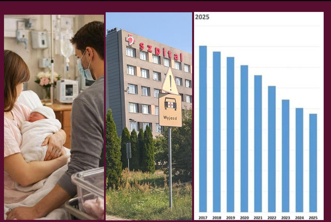 OŁAWA Dyrektor Szpitala: - Dzietność w całej Polsce to dramat Szpital powiatowy w Oławie. Młodzi rodzice z noworodkiem