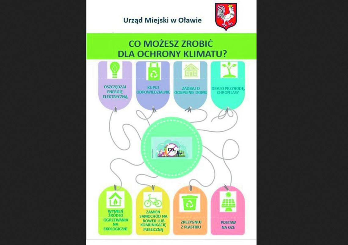 Oława przygotowuje się na zmiany, które już się rozpoczęły