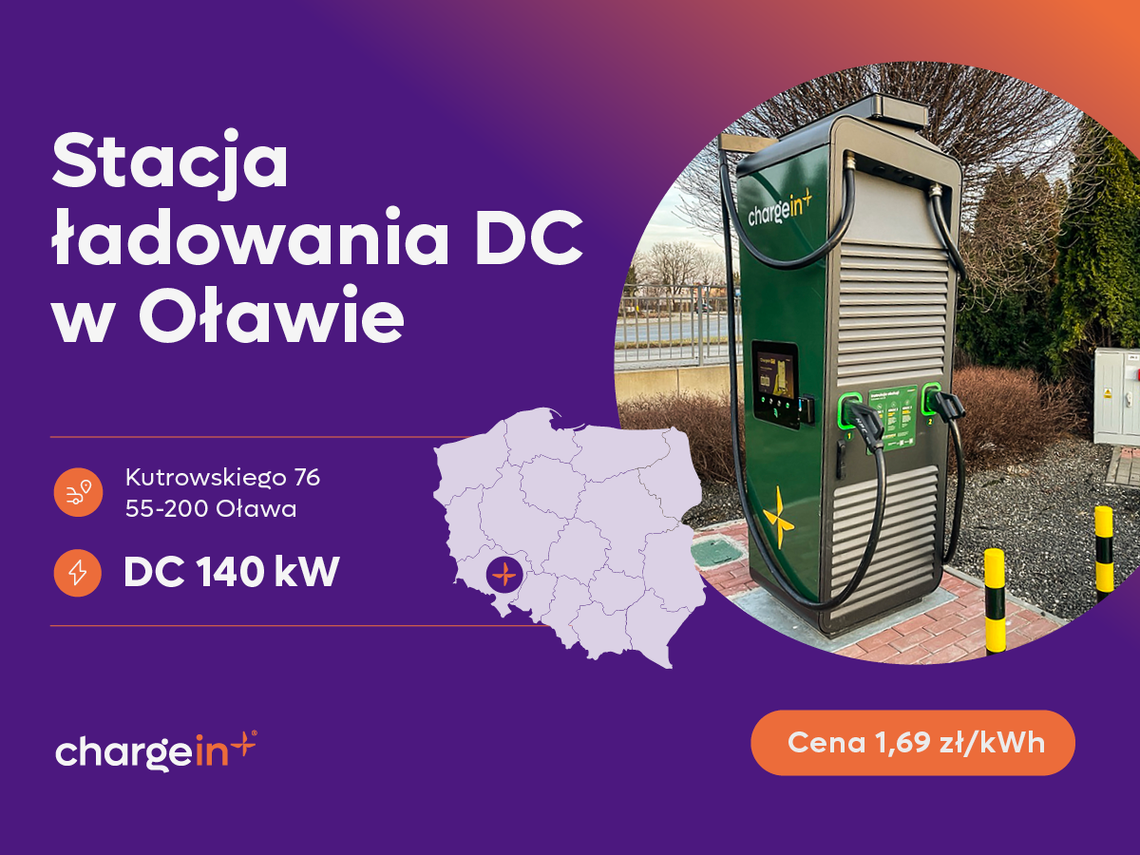 Oława przyspiesza – szybkie ładowanie EV już za 1,69 zł/kWh
