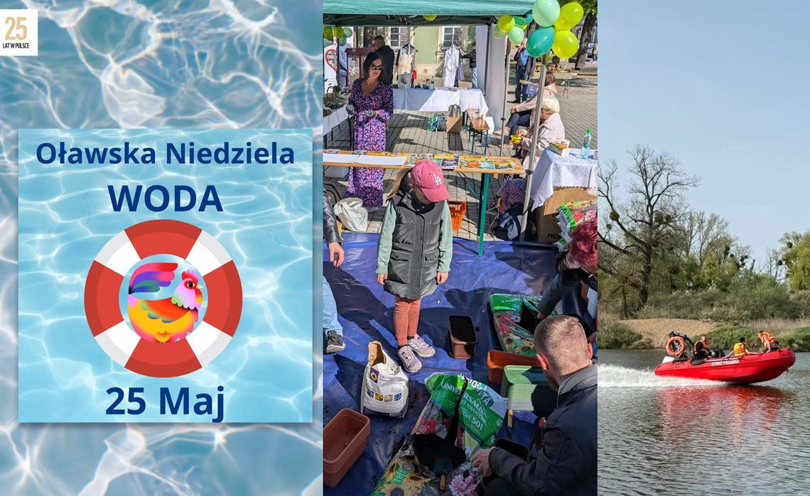 Oławska Niedziela. Tematem głównym... WODA!