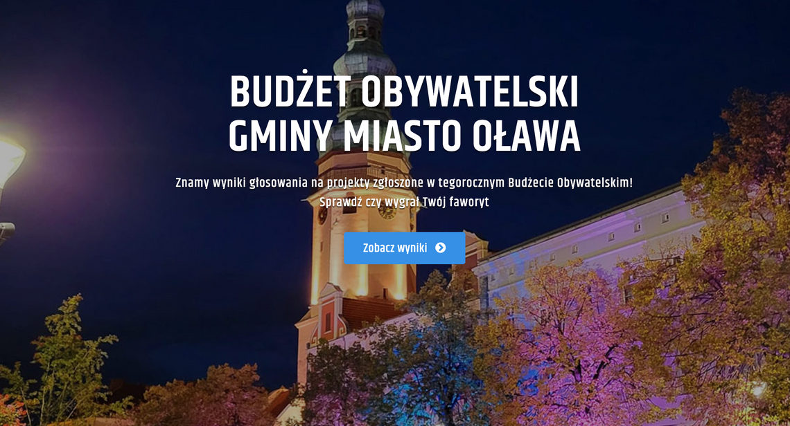 Oławski Budżet Obywatelski. Znamy wyniki!