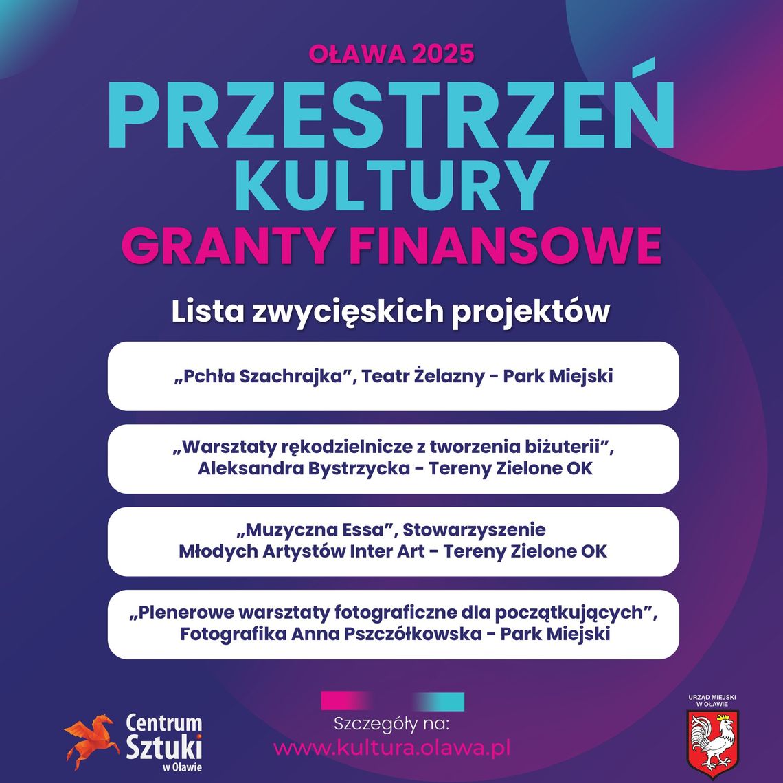 Oto zwycięzcy. Przestrzeń Kultury Oława należy do nich Oto zwycięzcy. Przestrzeń Kultury Oława należy do nich