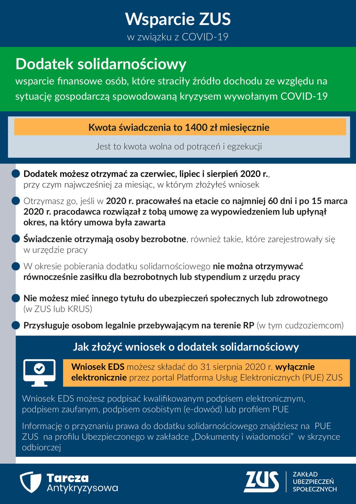 Pierwsza transza dodatku solidarnościowego już jutro