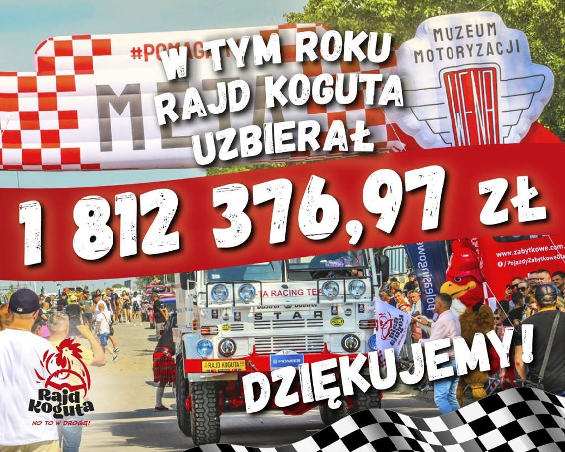 Ponad 1,8 mln złotych z Rajdu Koguta!