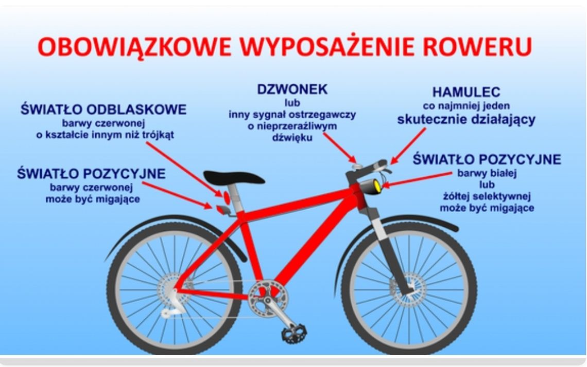 Przygotuj się do sezonu