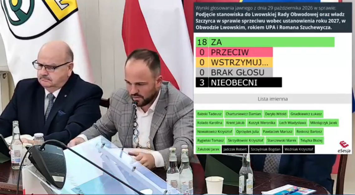 Radni podjęli stanowisko. Chcą od władz Szczyrca potępienia ludobójstwa Radni podjęli stanowisko. Chcą od władz Szczyrca potępienia ludobójstwa