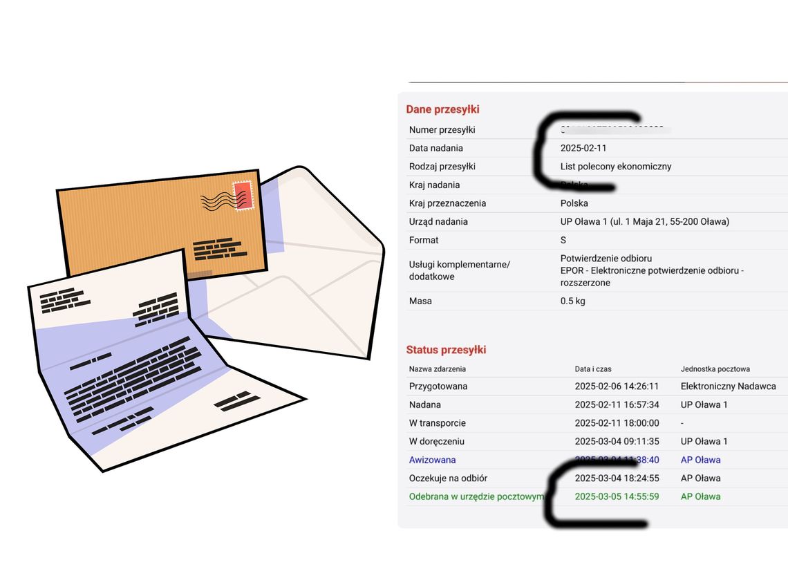 Rekord za rekordem. List z Oławy do Oławy w... ponad 20 dni!!!