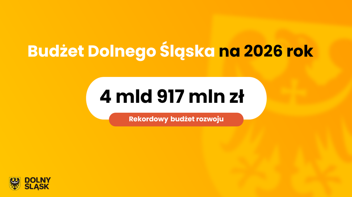 Rekordowy przyszłoroczny budżet naszego województwa