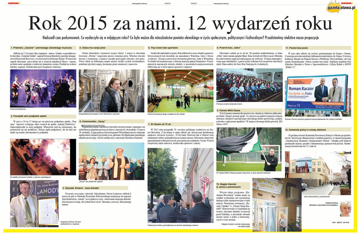 Rok 2015 za nami. 12 wydarzeń roku