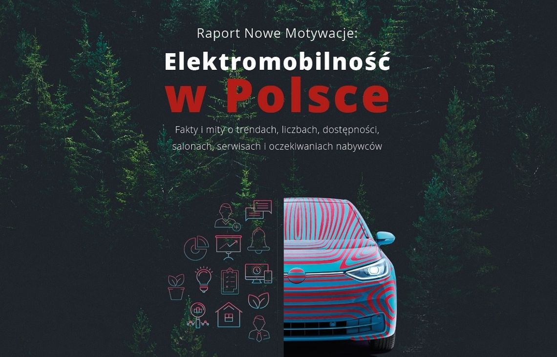 Salony i serwisy bez &quot;energii&quot; do sprzedaży samochodów elektrycznych