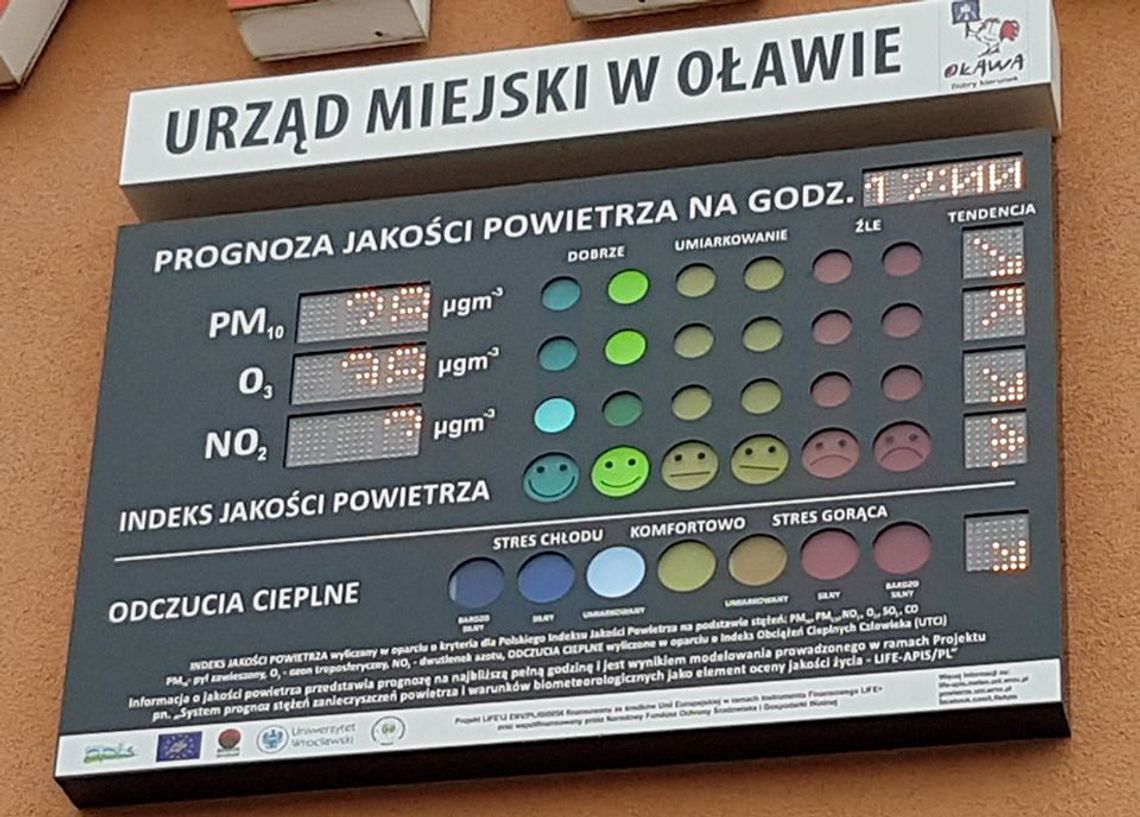 Sprawdź czystosć powietrza!