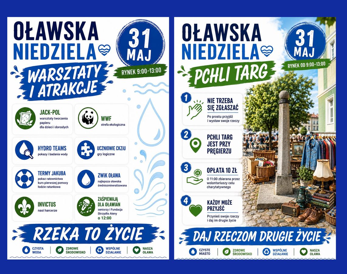 Tematem kolejnej Oławskiej Niedzieli będzie WODA Tematem kolejnej Oławskiej Niedzieli będzie WODA