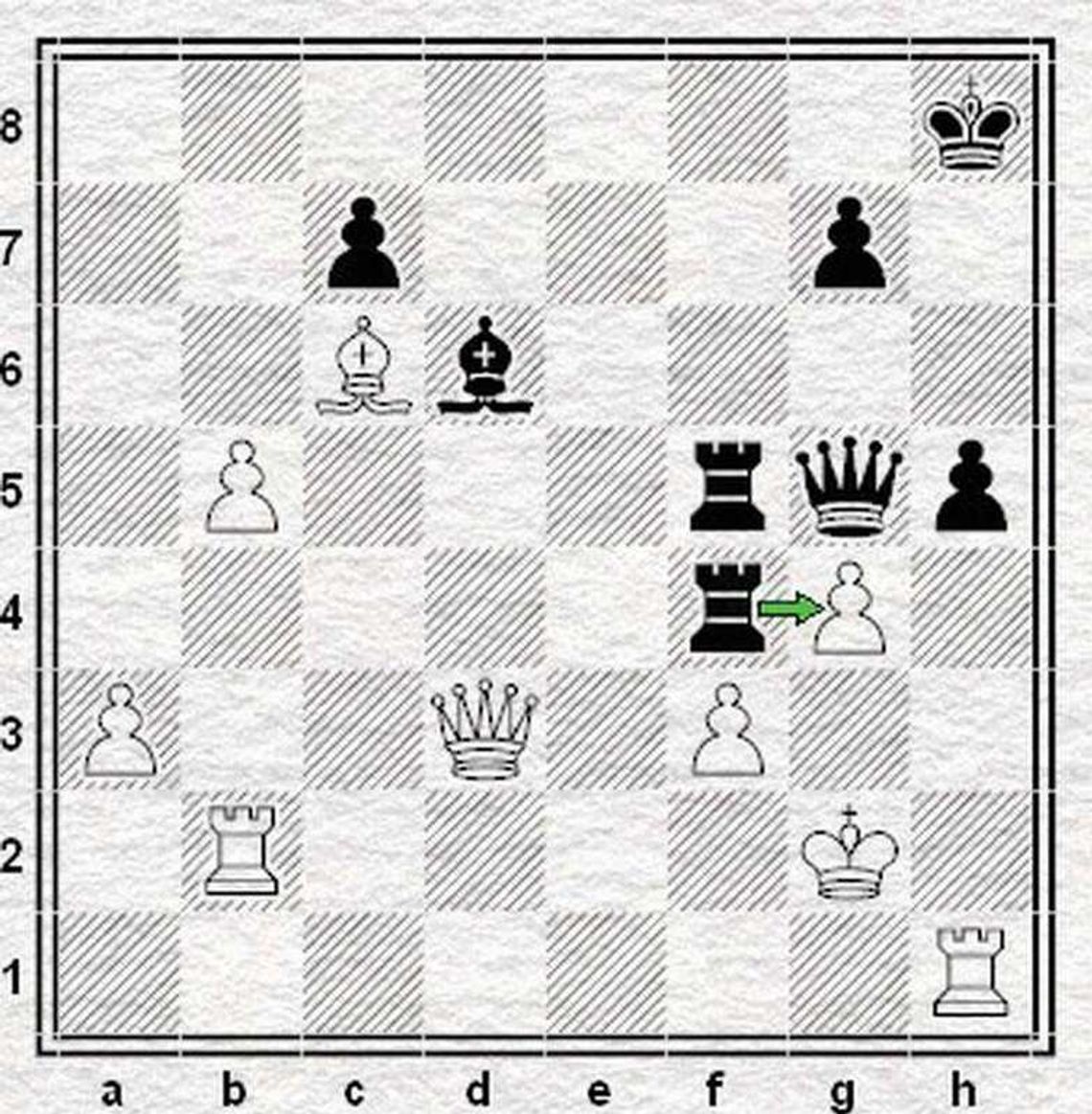 Udany początek Udany początek