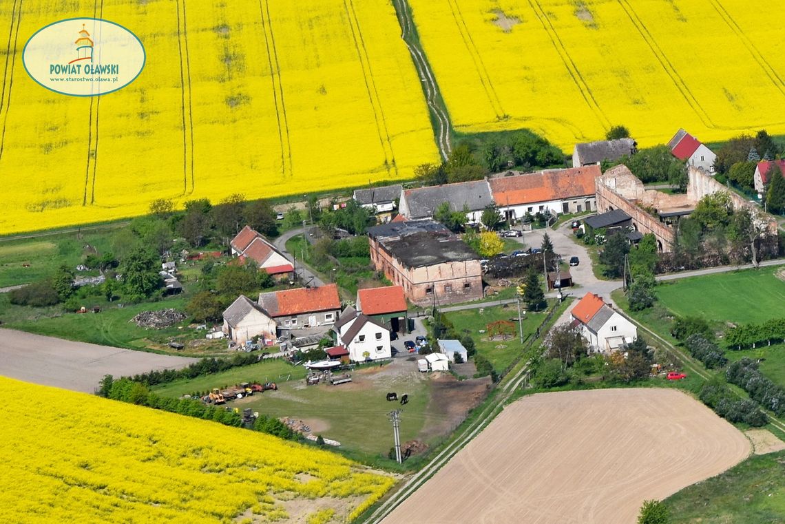 W odlotowy piątek oglądamy Maszków z lotu ptaka