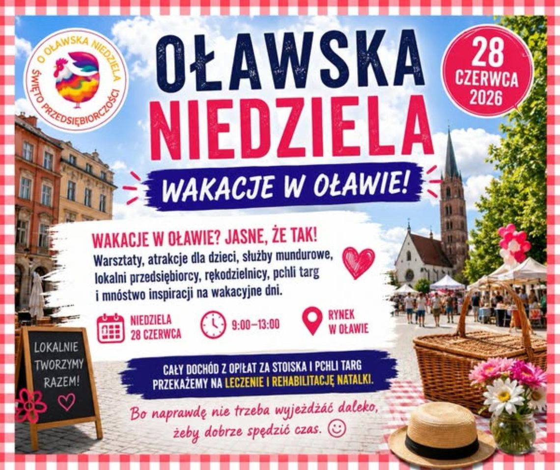 Wakacje? Jasne że tak! Wakacje? Jasne że tak!