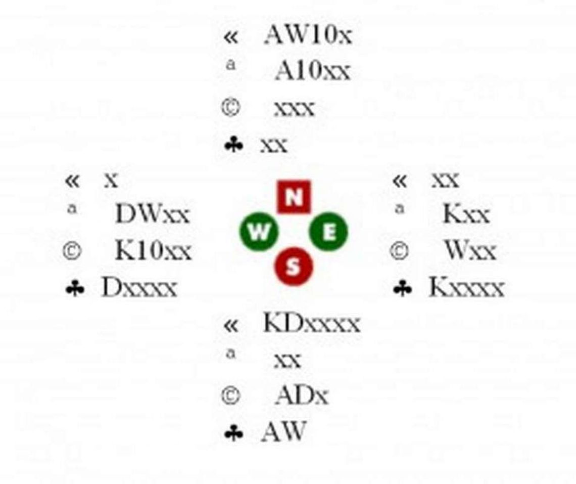 Zaproszenie do stolika Zaproszenie do stolika