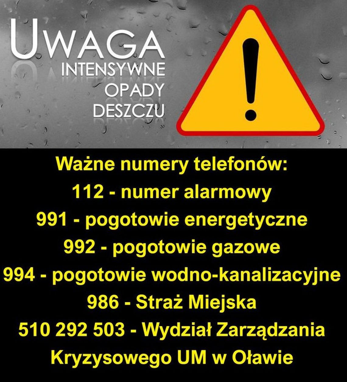 Zarządzanie kryzysowe w Oławie: - Sytuacja jest stabilna