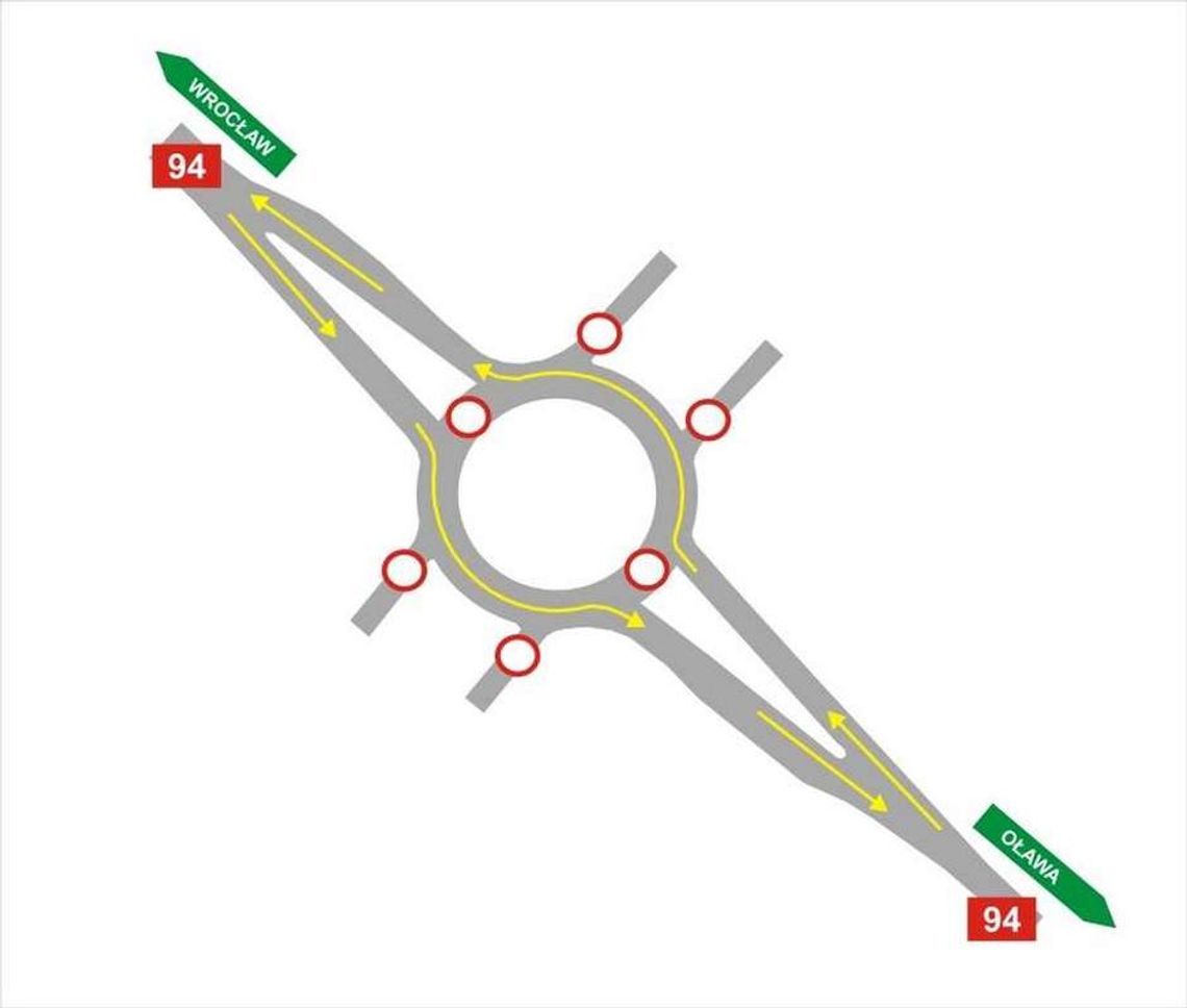 Zmiany na drodze do Wrocławia