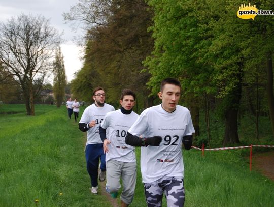 Rozgrzewka przed maturą!