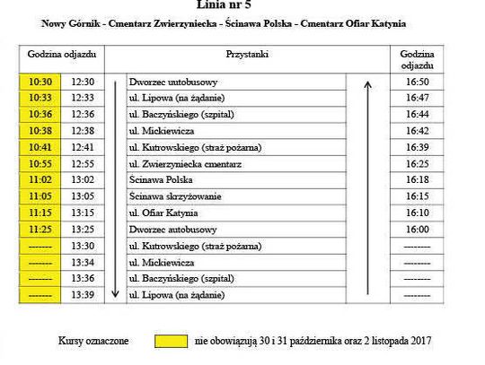 Autobusem na cmentarze