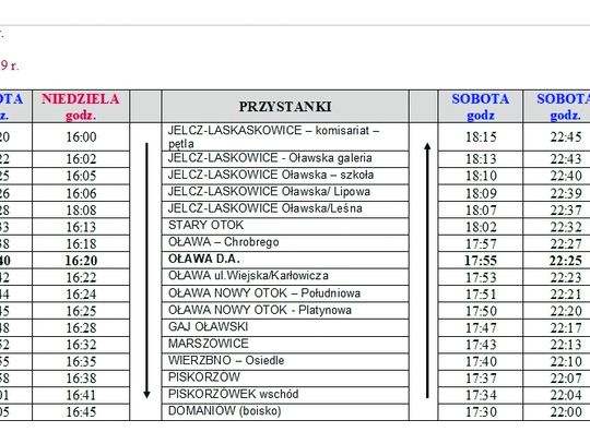 Darmowe autobusy na dożynki