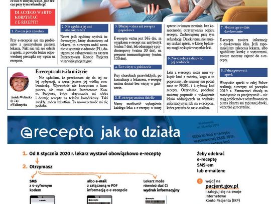 E-recepta - co to jest?