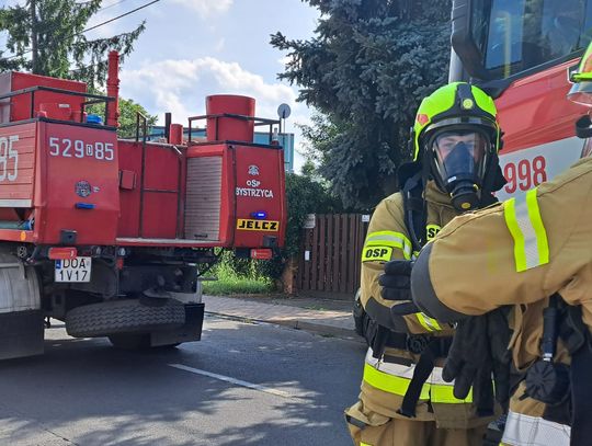 Pożar na ulicy Różanej