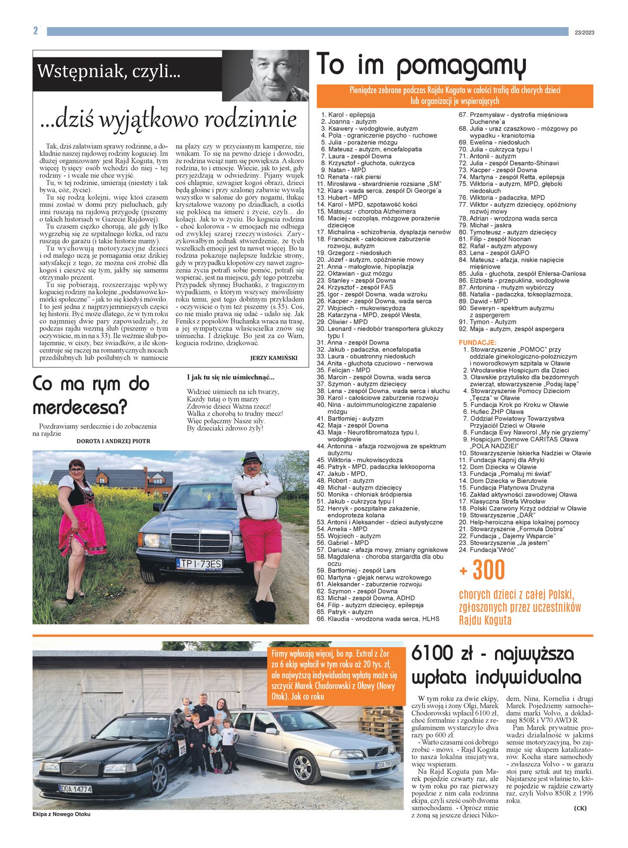Gazeta Rajdowa 2023 - strona 2