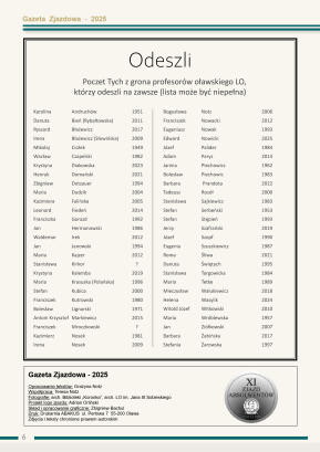 E-wydanie Gazety Zjazdowej 2025 - strona 5