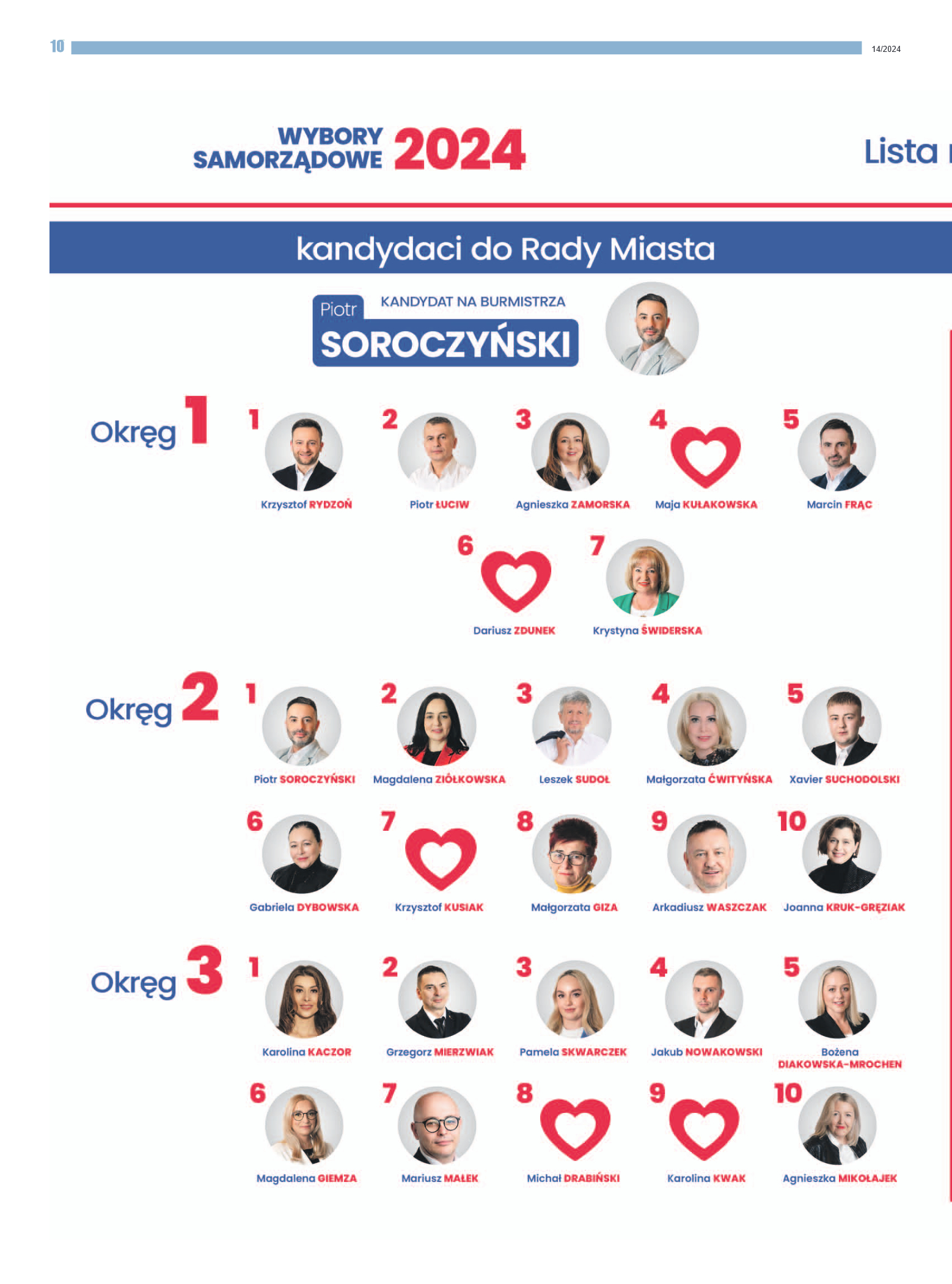 Gazeta na wybory nr 2/2024 - strona 10