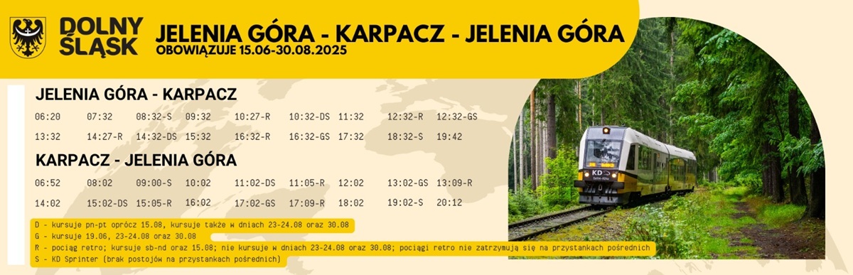 Pociąg do Karpacza