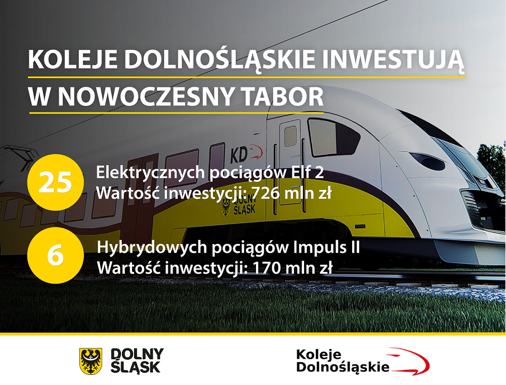 Wiadomosci Oławskie