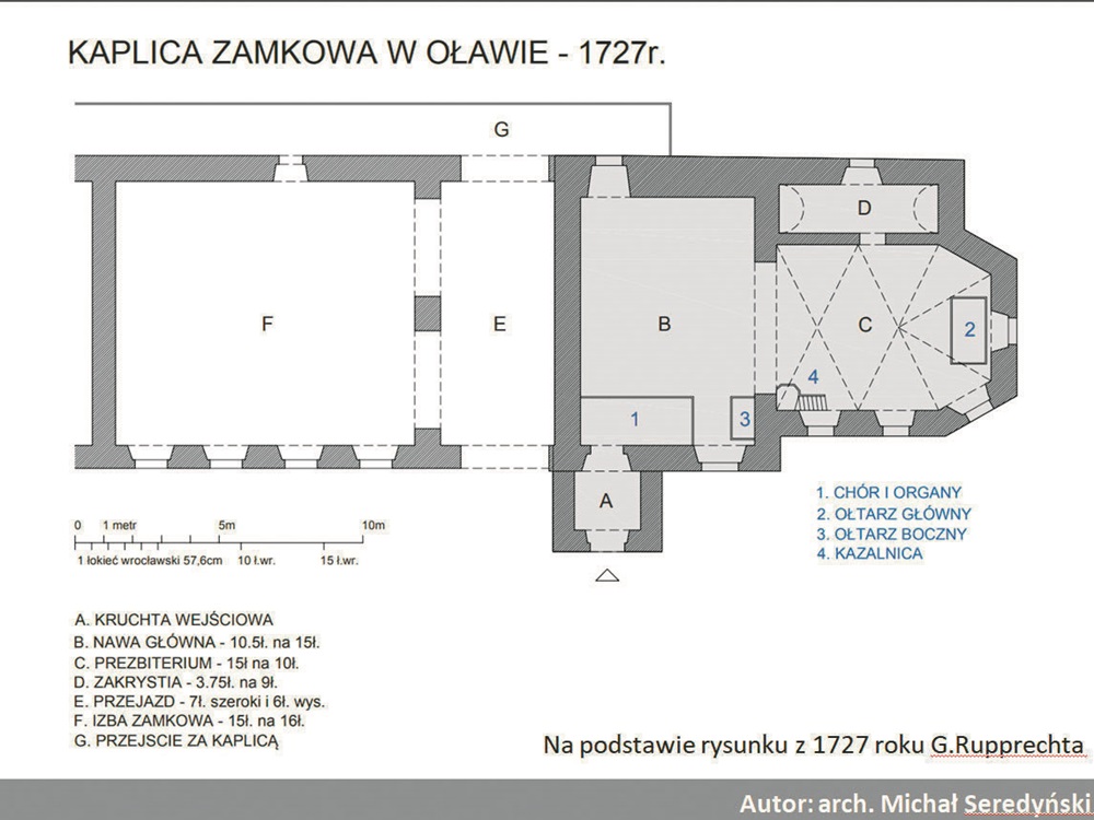 Wiadomości Oławskie